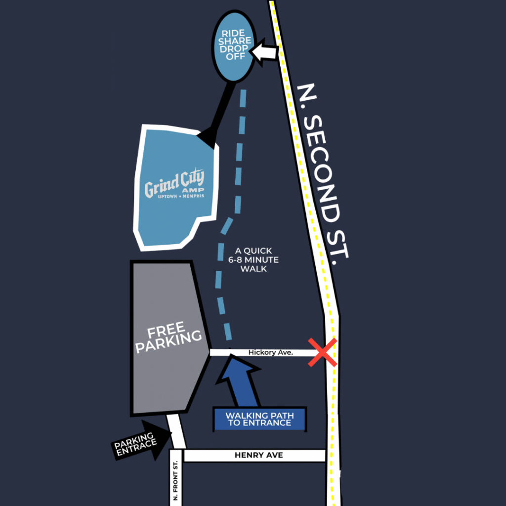 Grind City Amp: Where to Park